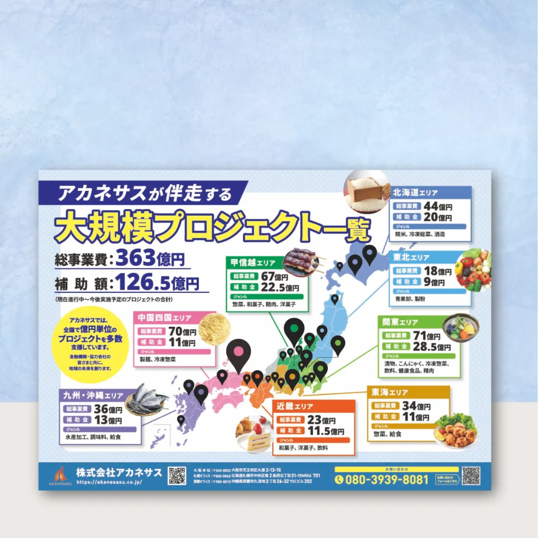 実績03